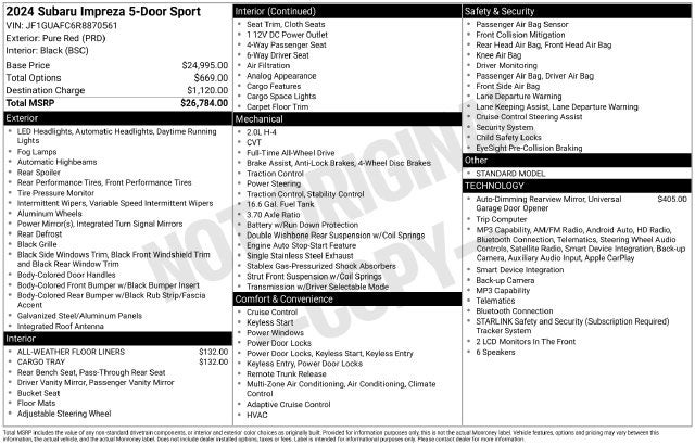 2024 Subaru Impreza Sport